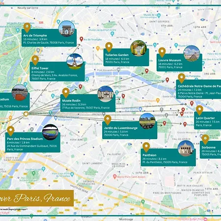 Appartamento Le Marceau - Passy Tour Eiffel A Pied- 4 Personnes - Logement Entierement Climatise Parigi